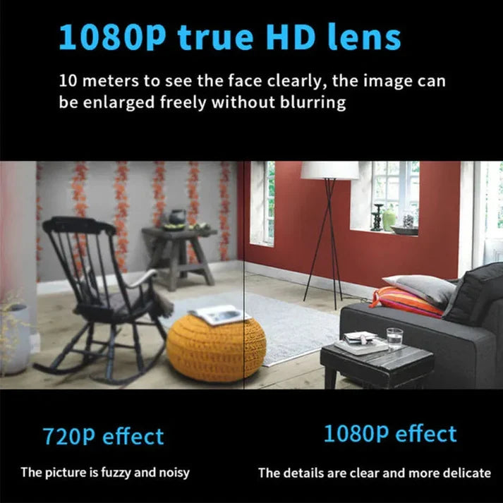 1080P HD Wireless Mini Camera
